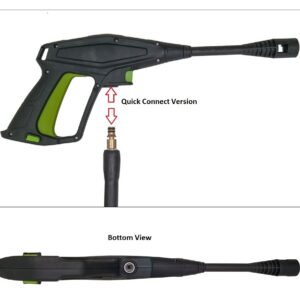 Trigger Gun, Read before you BUY!