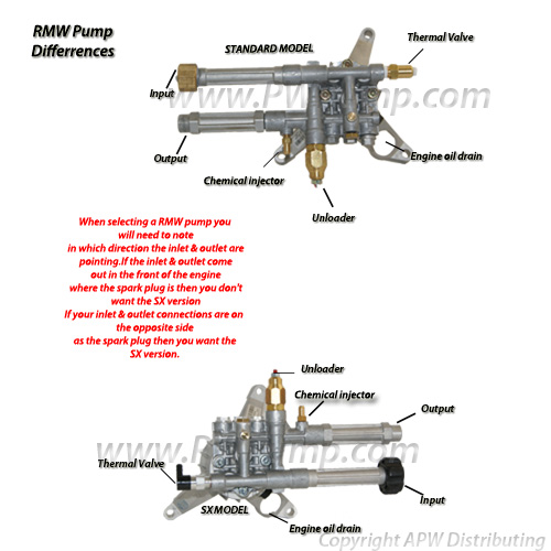 PUMP 706384 - Image 2