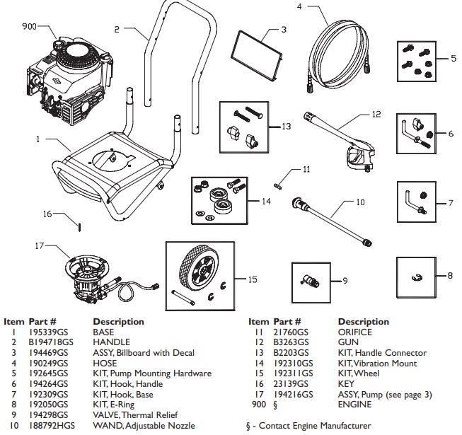 Briggs & Stratton Elite  model 020215 replacement parts