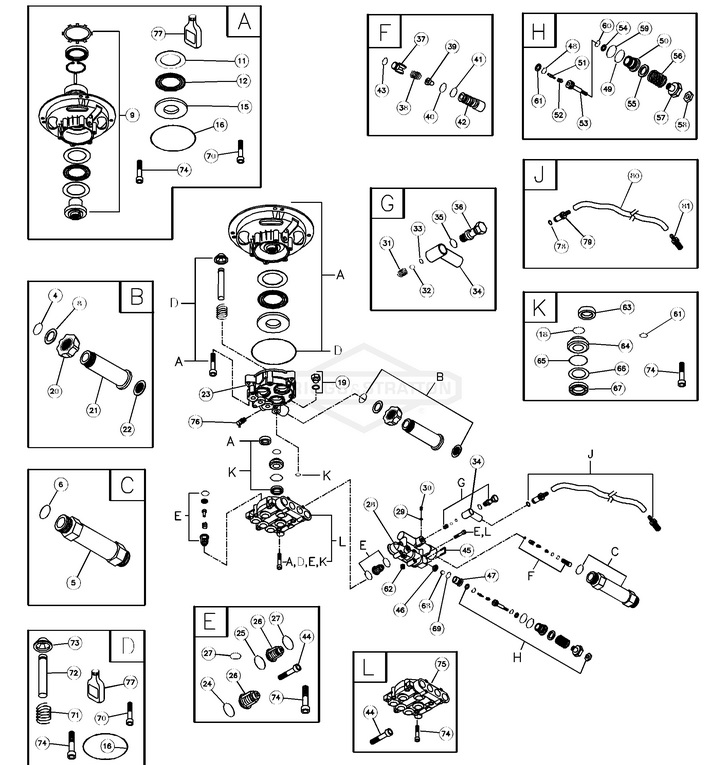 Generac pressure washer model 1694-0 replacement parts & repair kits