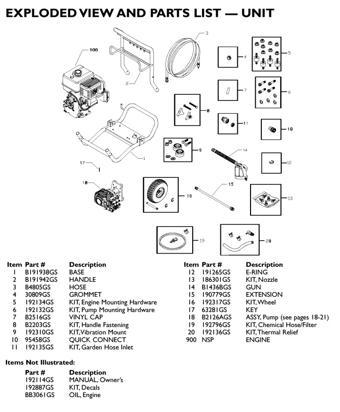 Troy-bilt Pressure washer model 1905 replacement parts and repair kits