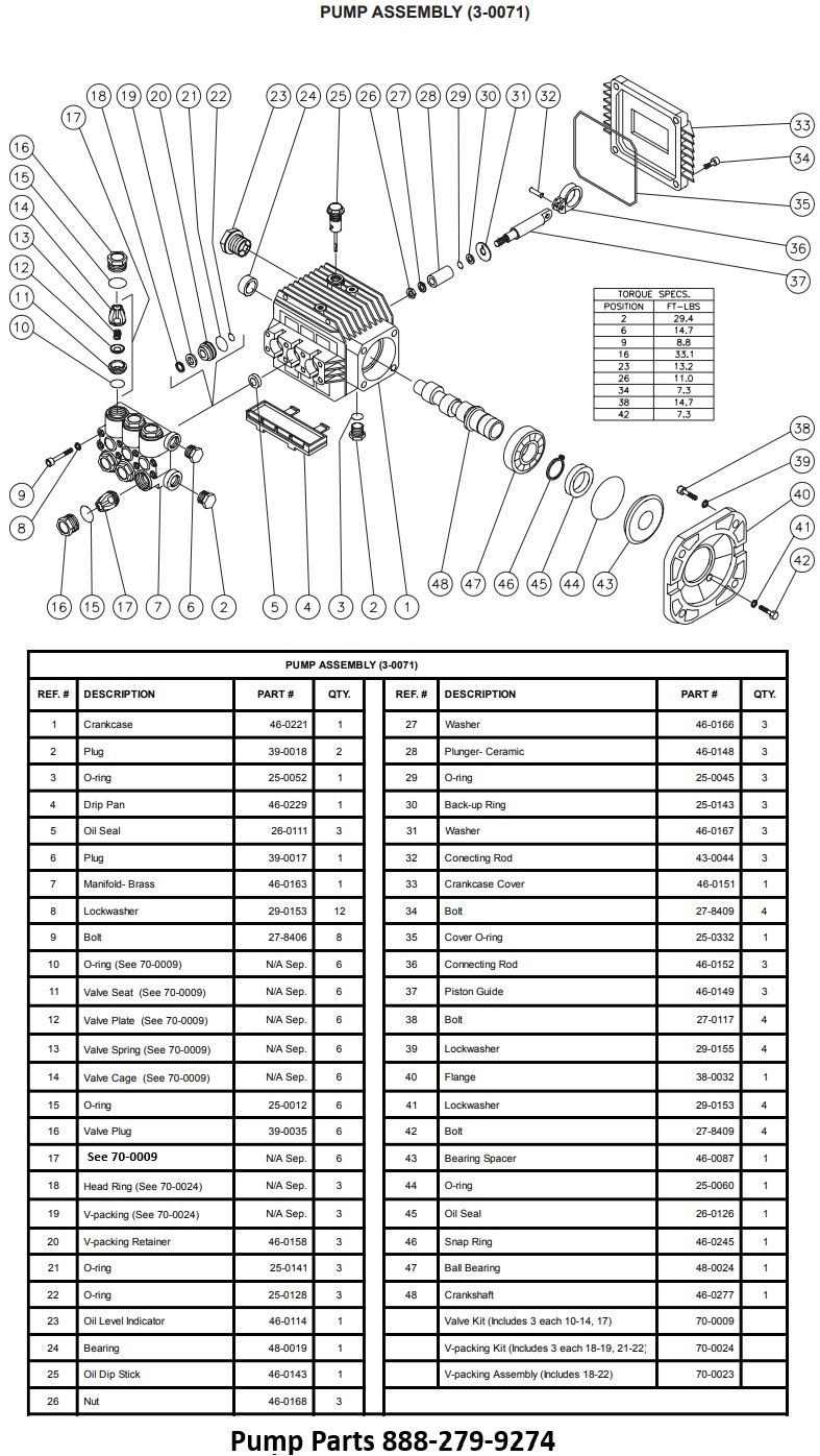 MITM 3-0071 pump replacement parts & breakdown