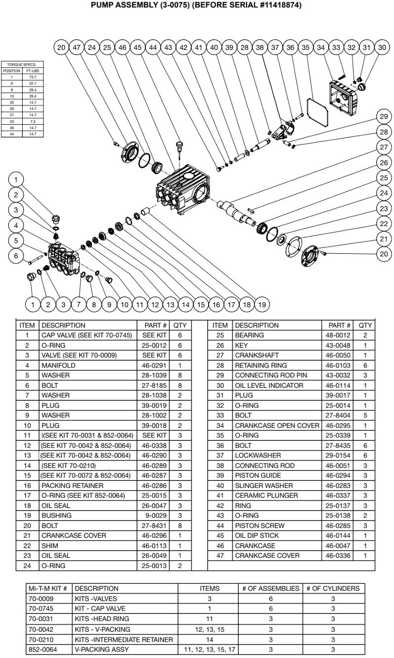 MITM 3-0075 pump replacement parts & breakdown