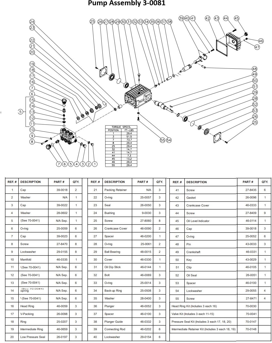 MITM 3-0081 pump replacement parts & breakdown