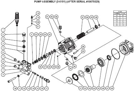John Deere AC-2000 Parts, pump, repair kits & breakdown.
