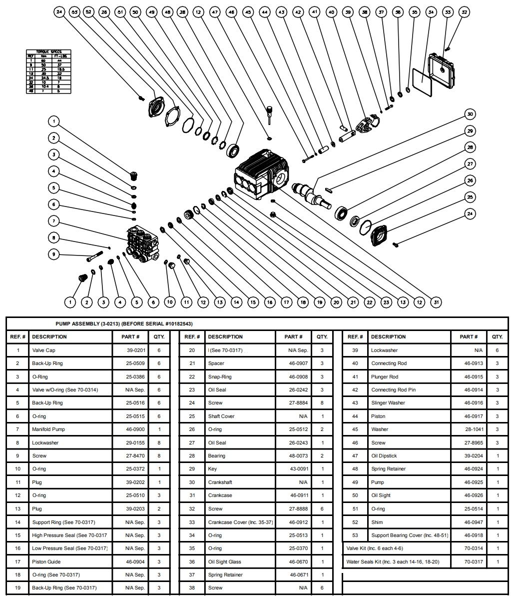 MITM 3-0213 pump parts