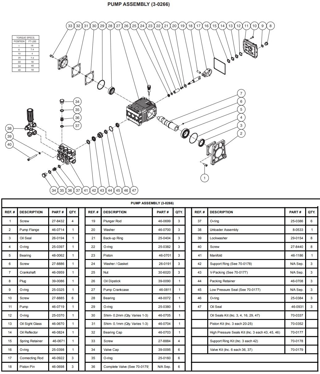 MITM 3-0266 replacement parts