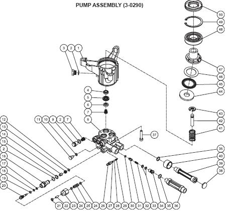 CV-2100-4MBC pressure washer replacement parts, breakdown, pumps & repair kits.
