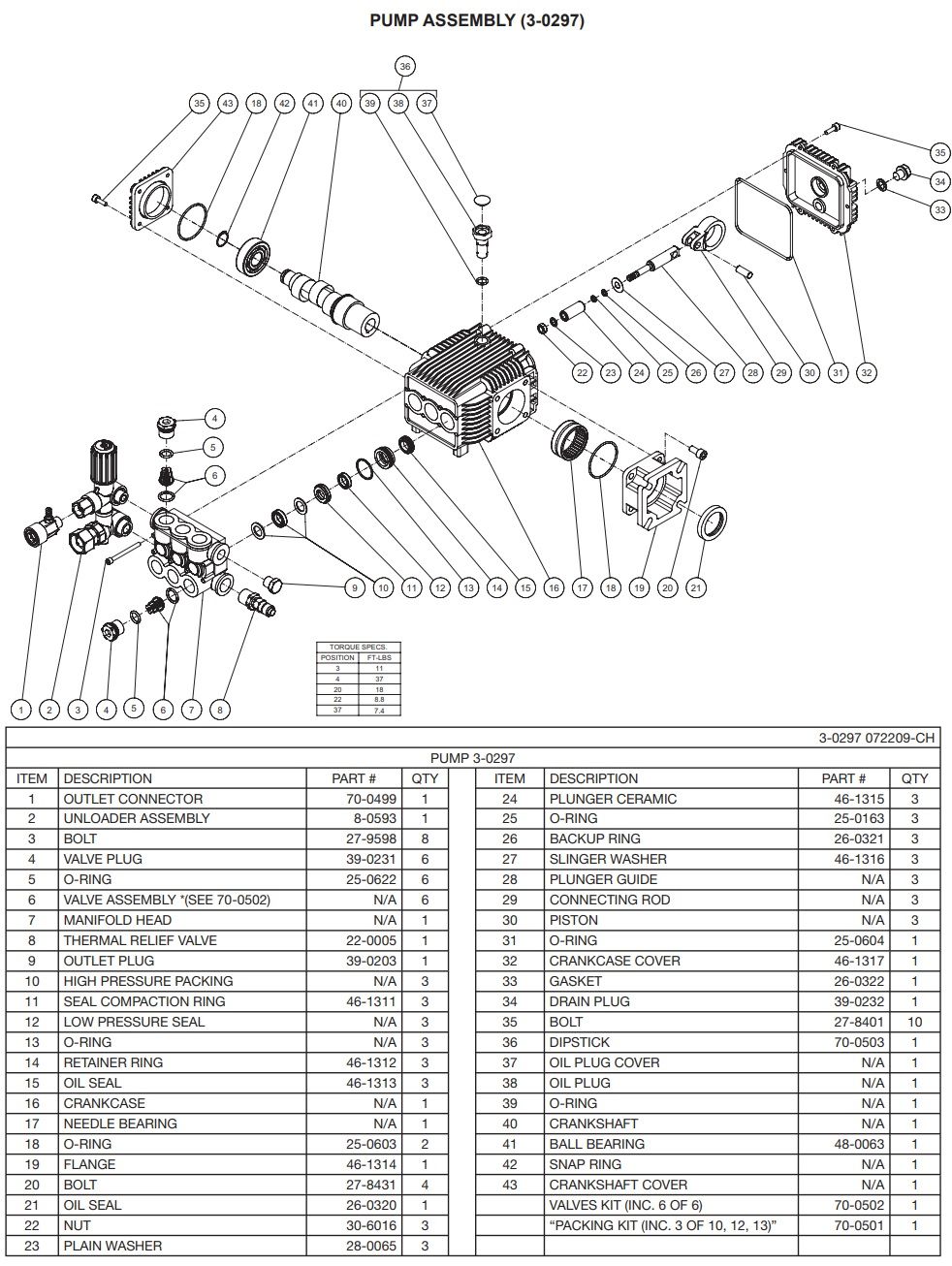 MITM 3-0297 pump repair parts