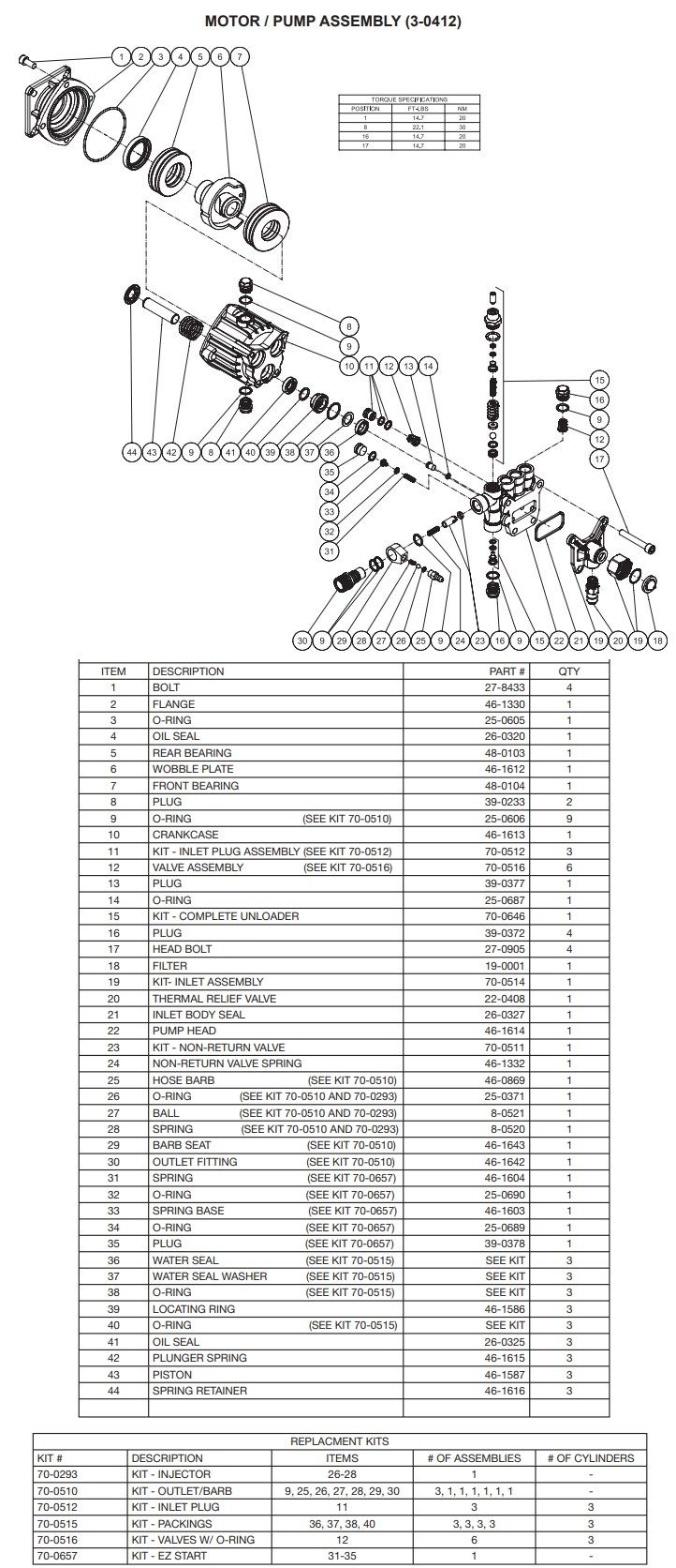 MITM 3-0412 pump parts
