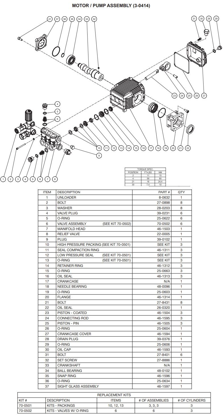 MITM 3-0414 pump repair parts