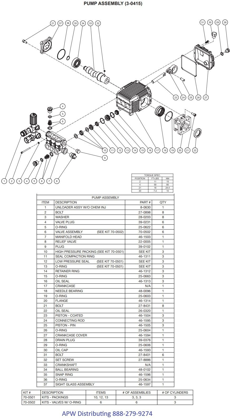 3-0415 pump rebuild parts