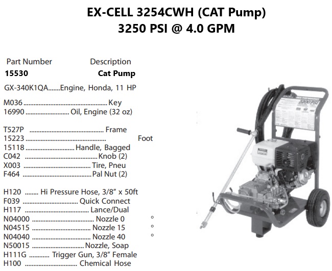 EX-CELL 3254CWH act pump repair parts