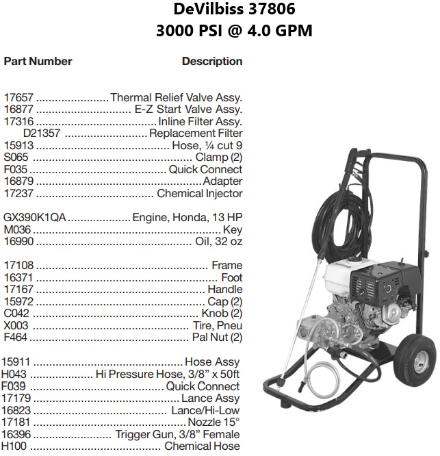DEVILBISS model 37806 power washer parts
