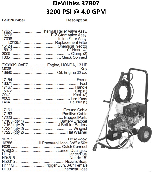 DEVILBISS model 37807 power washer parts
