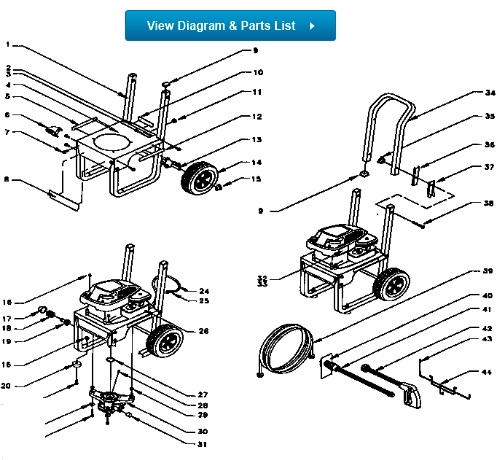 Sears & Craftsman Pressure Washer model 580761751 replacement parts and upgrade pumps for sears craftsman power washers