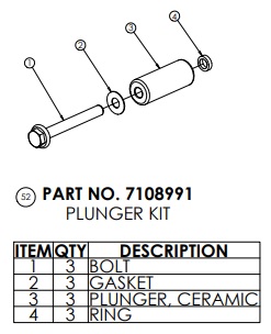 AAA Plunger kit, 7108991 - Image 2