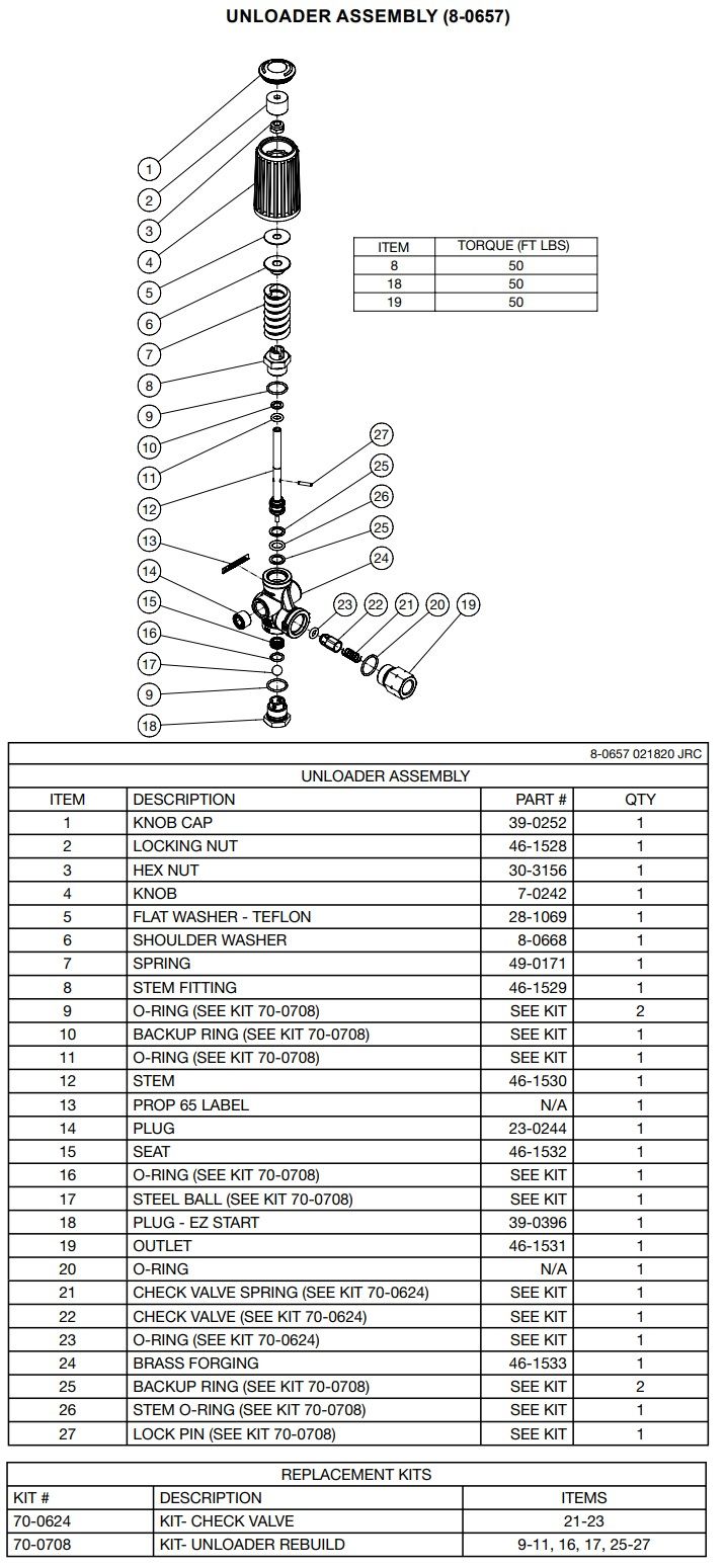 MITM 8-0657 unloader replacement parts