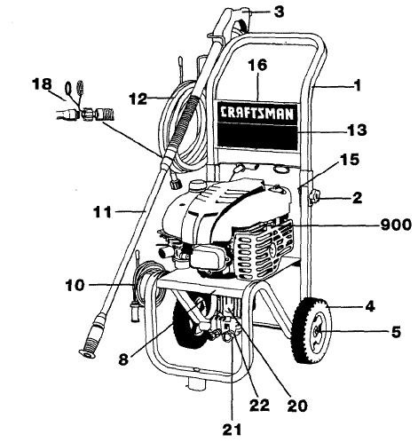 Craftsman Pressure Washer 919.769010 & 919.769010 Parts