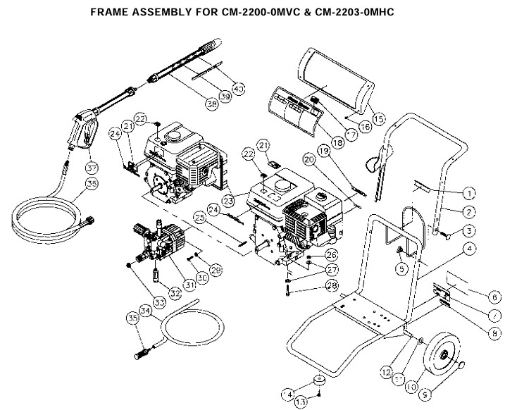 MI-T-M Cold water electric power washer model CM-2200 replacement parts and manual