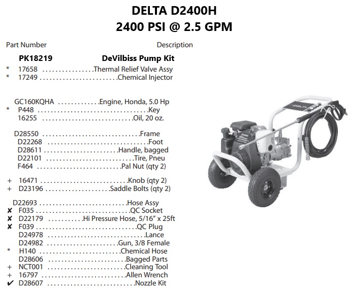 DELTA power washer D2400H repair parts