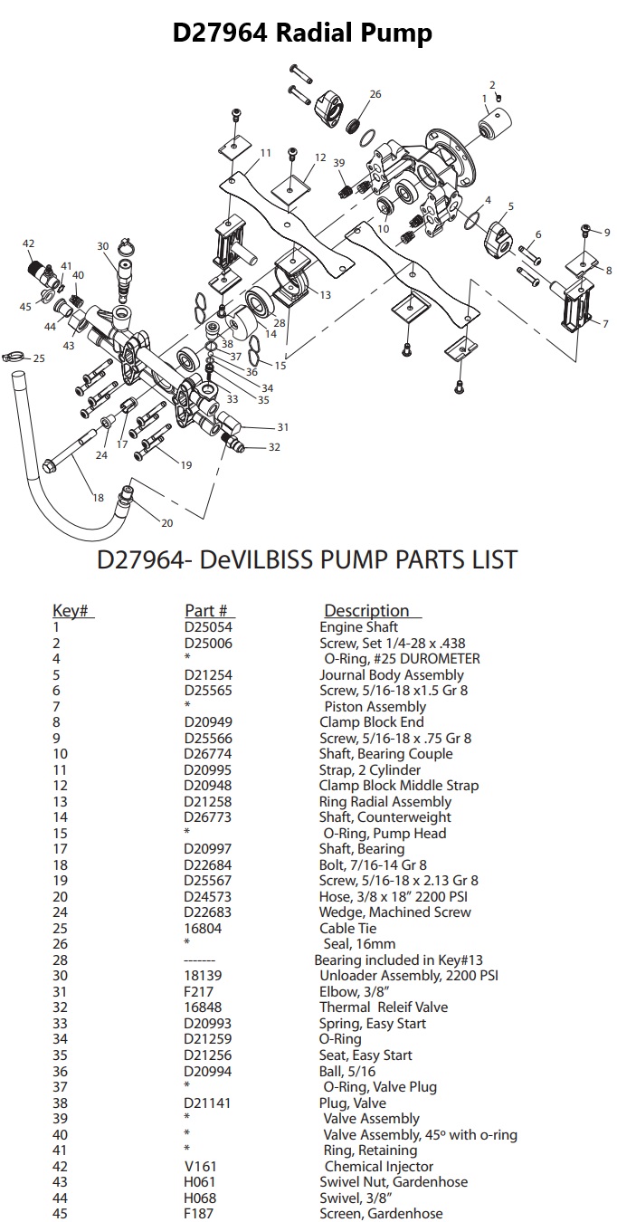 DELTA DT2400CS pump D27964 repair parts and manual