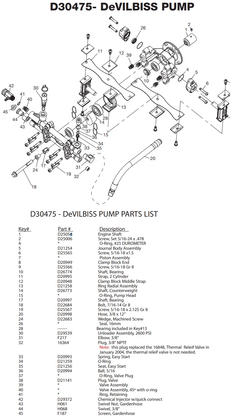 DELTA DTH2450 pump D30475 repair parts and manual