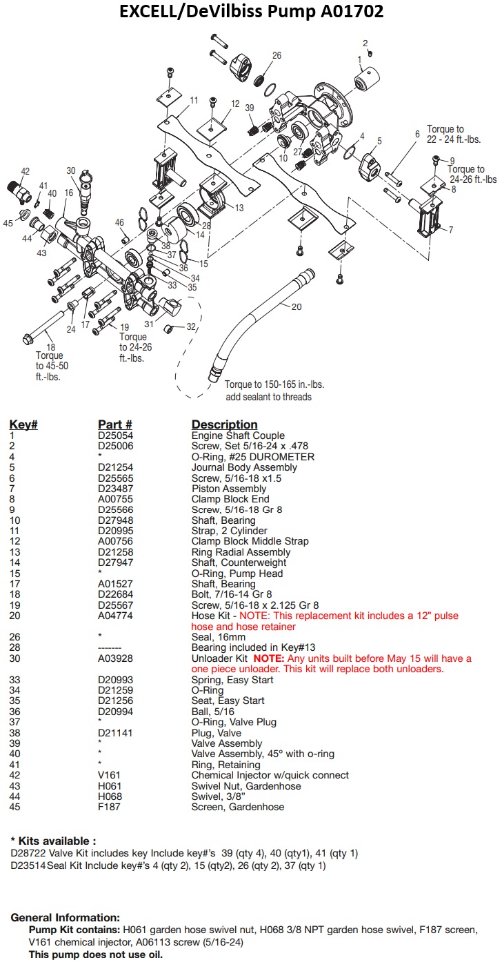 A01702 Radial Pump parts breakdown