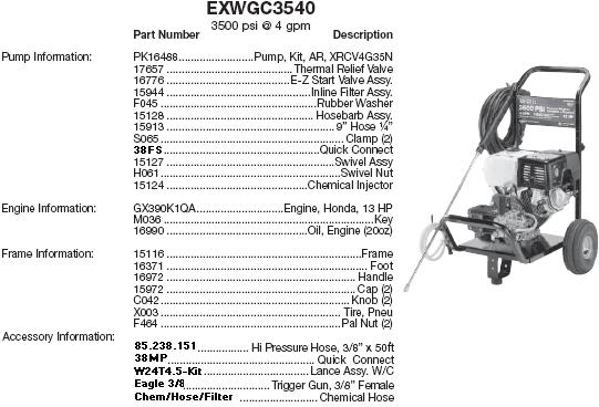 EX-CELL model EXWGC3540 power washer parts