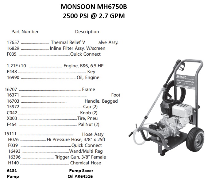 MONSOON MH6750B power washer repair kits & manuals