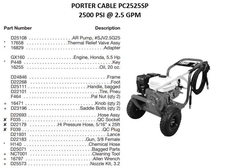 PORTER CABLE PC2525SP power washer repair parts & manual