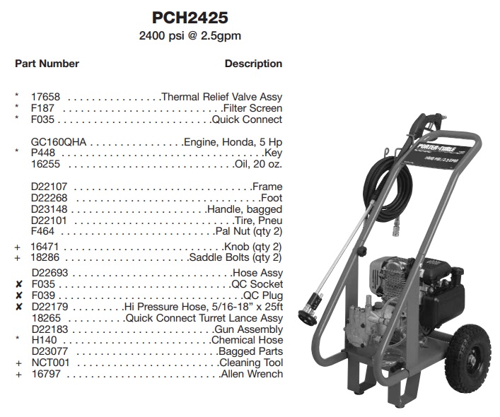 PORTER CABLE PCH2425 power washer repair parts & manuals