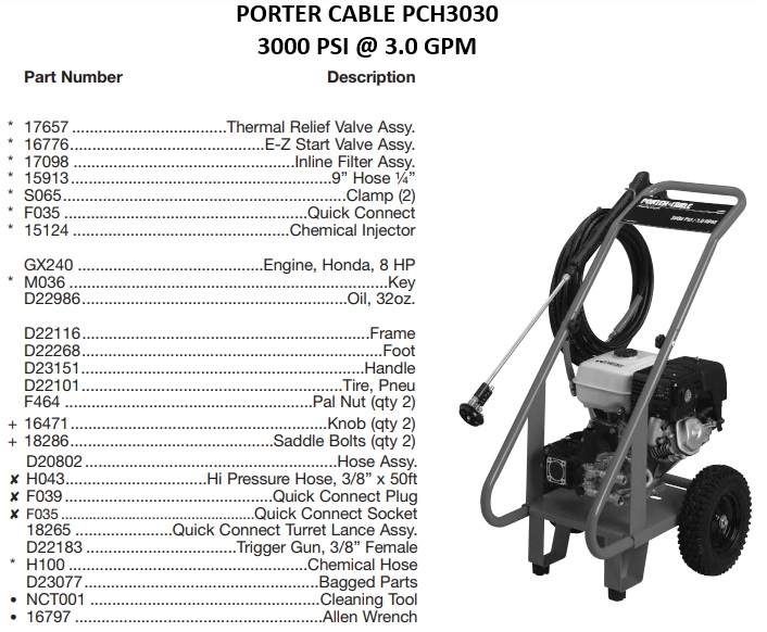 PORTER CABLE PCH3030 power washer repair parts & manuals
