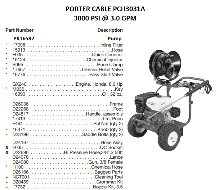 PORTER CABLE PCH3031A power washer repair parts and manual