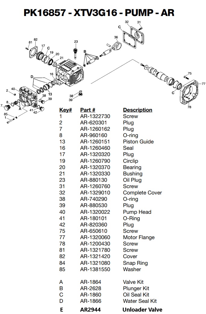 EXCELL pressure washer model 1503bkb ar pump breakdown