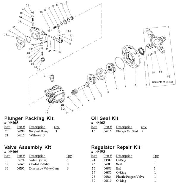 Coleman Powermate power washer PW0912500.01 pump breakdown