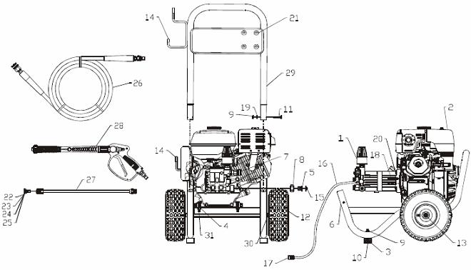 coleman powermate pw0923200 replacement parts & help