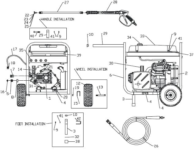 coleman powermate pw0933501 ppower washer repair parts & manuals