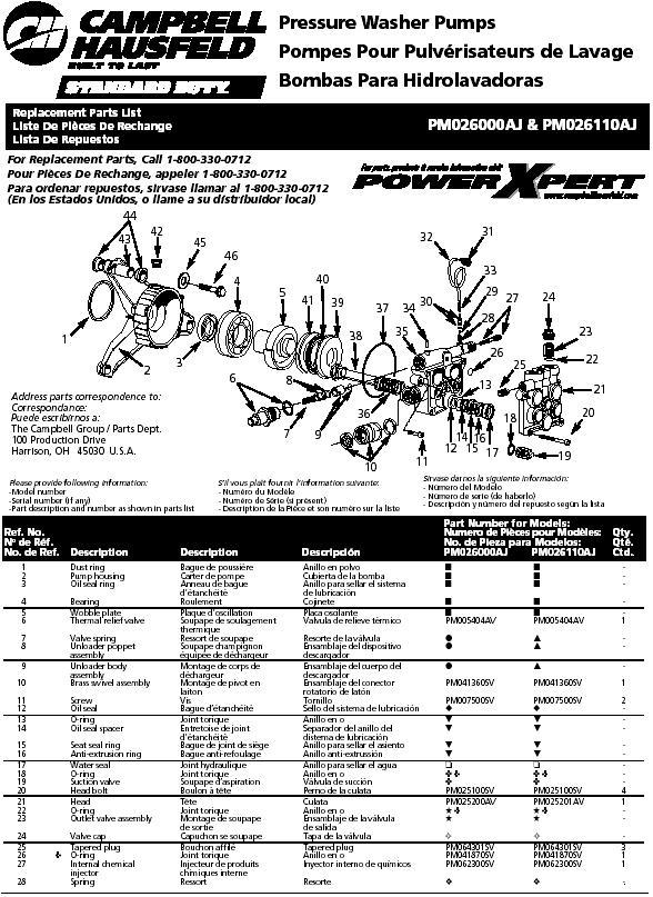 Campbell Hausfeld PW1549V1LE pressure washer pump replacment parts