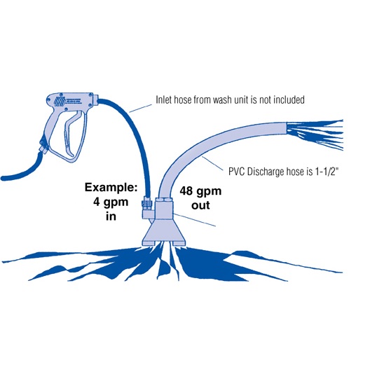 Sludge Pump - Image 2