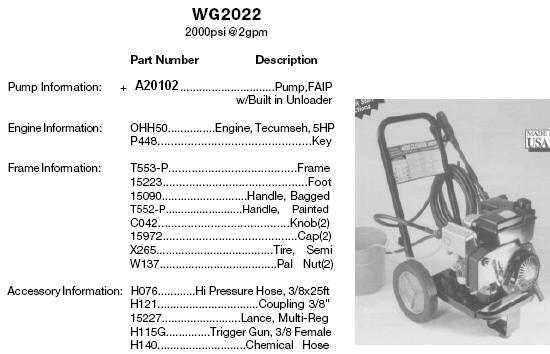 Water Driver WG2022 Faip pressure washer replacement parts