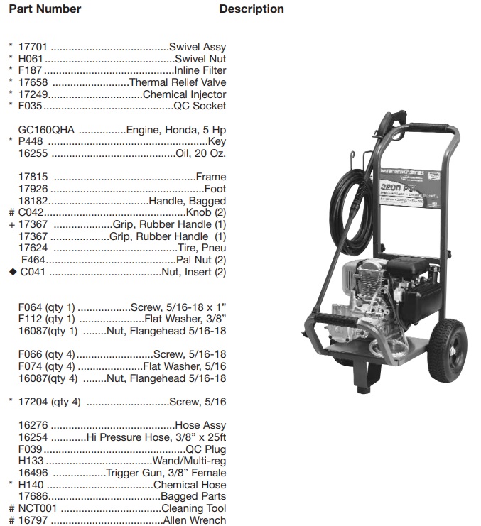 WATER DRIVER model WGCH2225 power washer parts