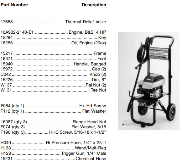 WATER DRIVER model WGV1521 power washer parts