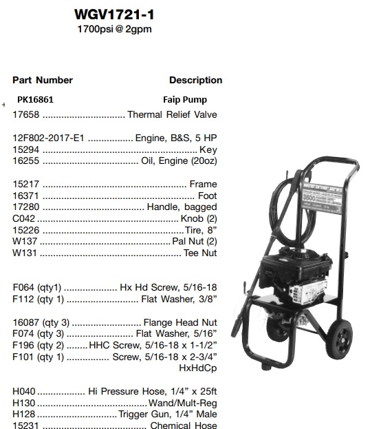 Water Driver WGV1721-1 replacement Parts