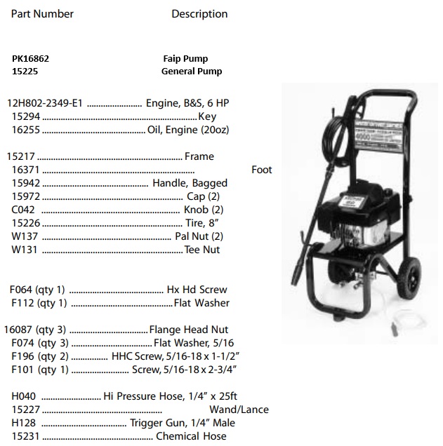 Water Driver WGV2021 Power washer parts
