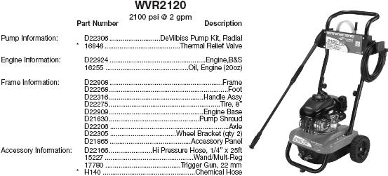 EXCELL Water Driver WVR2120 pressure washer parts