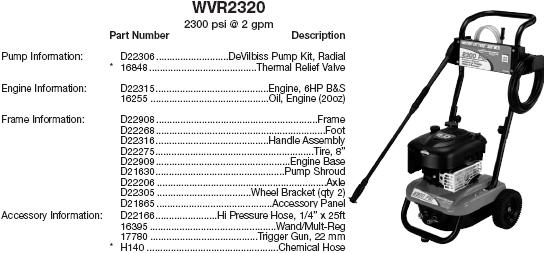 Water Driver WVR2320 Pressure Washer Parts