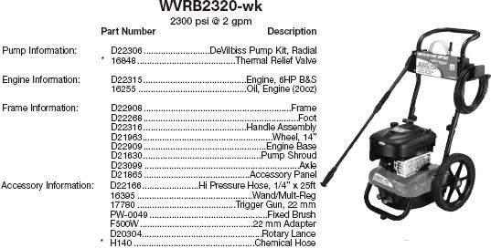 Water Driver WVR2320 power washer replacement parts