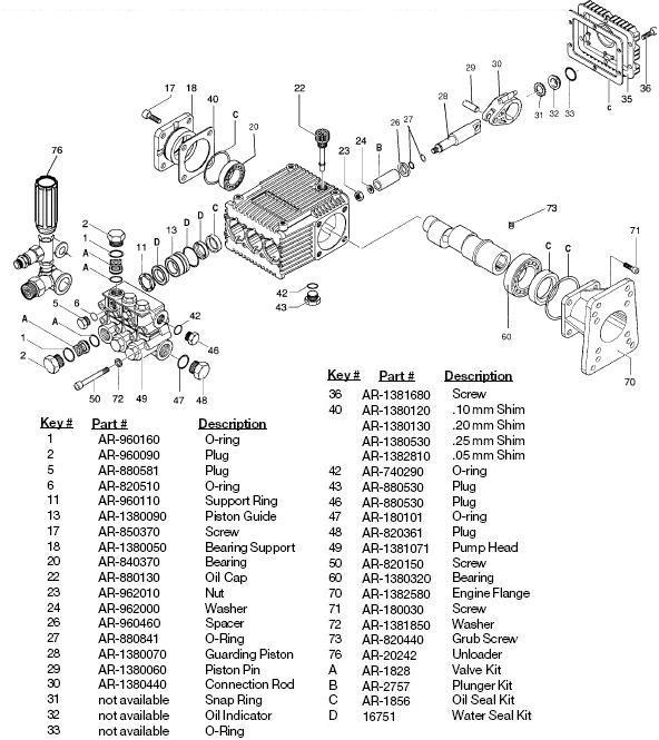 CAMPBELL HAUSFELD PW3520 PRESSURE WASHER PUMP PARTS
