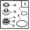 Kit, Axial service Kit